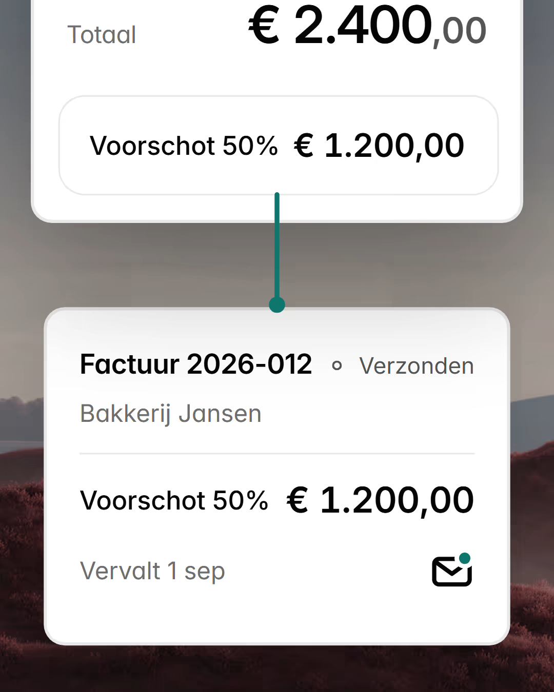 Een offerte van 2.400 euro aan Bakkerij Jansen met een voorschot van 50 procent. Sanne Jansen neemt hem aan, en de voorschotfactuur van 1.200 euro ontstaat en wordt verstuurd.